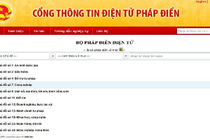 Phê duyệt kết quả pháp điển 7 chủ đề và 20 đề mục
