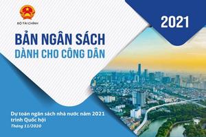 Điểm số công khai minh bạch ngân sách của Việt Nam tăng 9 bậc