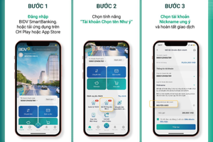 BIDV miễn phí chọn tài khoản theo tài khoản theo Nickname và số điện thoại 