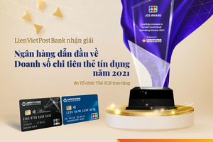 LienVietPostBank được vinh danh 5 hạng mục danh giá của Tổ chức thẻ quốc tế