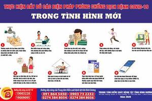 Kết luận của Ban Chỉ đạo quốc gia Phòng, chống dịch COVID-19