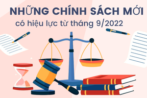 Những chính sách nổi bật có hiệu lực trong tháng 9/2022