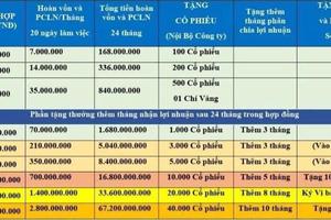 Bộ Công an cảnh báo “chiêu trò” huy động vốn của Công ty Cổ phần Đầu tư thương mại bất động sản NN