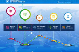 Gia hạn thẻ BHYT hộ gia đình có giảm trừ mức đóng trên cổng dịch vụ công thế nào?