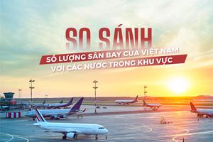 So sánh số lượng sân bay của Việt Nam với các nước trong khu vực
