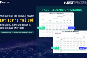 Công nghệ nhận diện khuôn mặt của VNPT giúp Việt Nam đạt kỷ lục mới