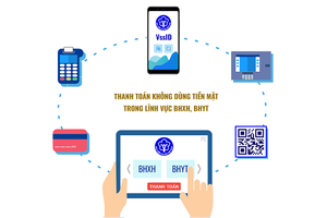 BHXH Việt Nam nghiên cứu, bổ sung tích hợp thêm các dịch vụ công