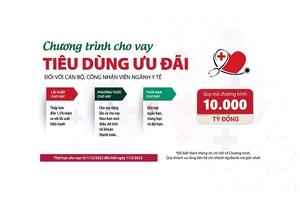 Cho vay tiêu dùng với lãi suất thấp hơn đến 1,5%/năm dành cho cán bộ, nhân viên ngành Y tế