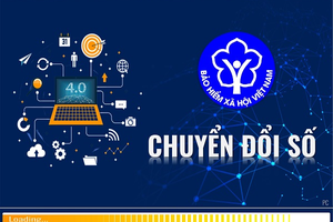 Kế hoạch hoạt động của Ủy ban Quốc gia về chuyển đổi số năm 2023