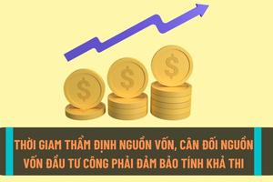 Các dự án bố trí vốn phải bảo đảm đủ thủ tục đầu tư