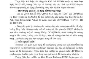 Nhiều trường “thất lạc” giấy chứng nhận quyền sử dụng đất