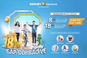 Gấp đôi bảo vệ và nhận ưu đãi kép từ Bảo hiểm Bảo Việt