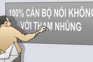 Tăng cường công khai, minh bạch trong trong lĩnh vực kế hoạch và đầu tư