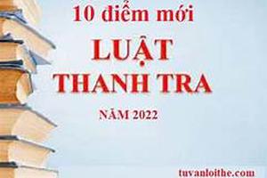 Ban hành Nghị định quy định chi tiết một số điều và biện pháp thi hành Luật Thanh tra