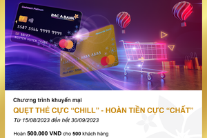 Ưu đãi hoàn tiền hấp dẫn cho chủ thẻ tín dụng quốc tế BAC A BANK