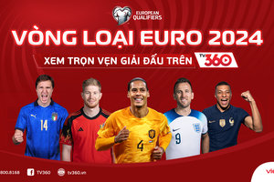 Xem trực tiếp vòng loại EURO 2024 miễn phí trên TV360 Viettel