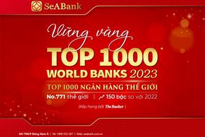 SeABank tăng 150 bậc trong bảng xếp hạng “Top 1000 Ngân hàng thế giới”