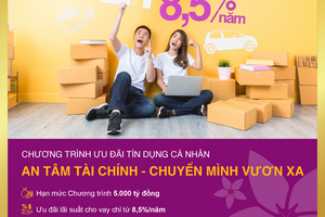 BAC A BANK dành 5.000 tỷ đồng cho vay ưu đãi vốn trung và dài hạn 