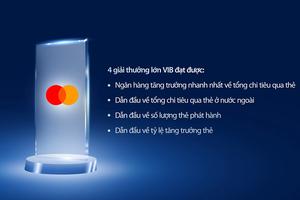 VIB đạt 4 giải thưởng lớn từ Mastercard