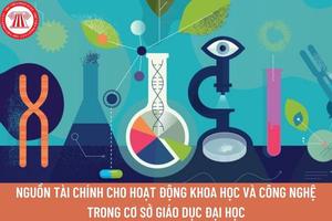 Nguồn tài chính cho hoạt động khoa học?