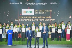 OCB: Top 50 thương hiệu giá trị nhất Việt Nam