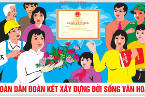 Bố trí đủ kinh phí cho Phong trào “Toàn dân đoàn kết xây dựng đời sống văn hóa” 