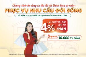 Ưu đãi khách hàng vay vốn phục vụ nhu cầu đời sống với lãi suất ngắn hạn chỉ từ 4%/năm