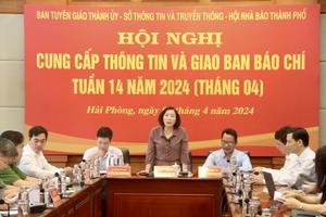 Tổng thu hút vốn đầu tư nước ngoài trên toàn TP quý I đạt 253,35 triệu USD

