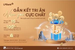 LPBank dành nhiều đặc quyền ưu đãi tri ân khách hàng doanh nghiệp thân thiết