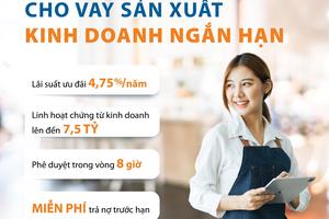 Mở rộng cơ hội vay vốn phục vụ sản xuất, kinh doanh và tiêu dùng