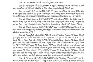 Thanh tra tại Trung tâm Sát hạch lái xe Hoàng Long