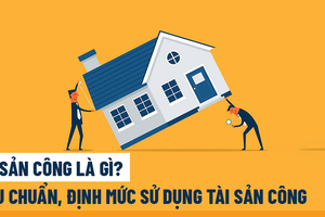 Nghị định về quản lý, sử dụng và khai thác nhà, đất là tài sản công 