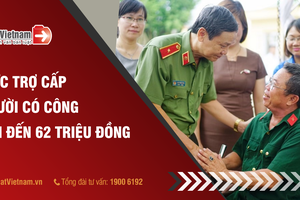 Cải cách tiền lương, trợ cấp ưu đãi người có công và trợ cấp xã hội