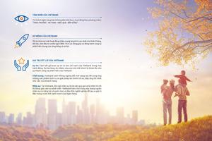 Vietbank củng cố 3 nhân tố thúc đẩy hoạt động ngân hàng
