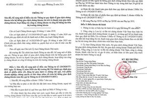 Những nét mới của Thông tư 68/2024/TT-BTC