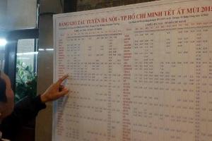 Còn cơ hội mua vé tàu Tết như ý