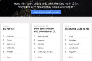 Những hiện tượng xã hội "hot" nhất Google 2014