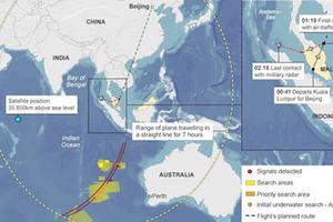 Báo cáo sơ bộ đầu tiên về vụ máy bay MH370 mất tích được công bố