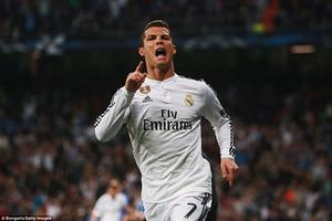 Cristiano Ronaldo trở thành chân sút vĩ đại nhất ở cúp châu Âu