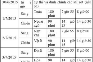 Công bố lịch thi THPT Quốc gia 2015