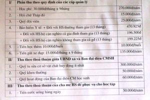 Vụ phụ huynh thắc mắc khoản thu: Kỷ luật hiệu trưởng, dừng các khoản thu