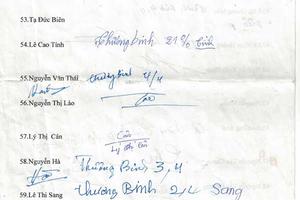 Đồng đội Liệt sĩ Nguyễn On lên tiếng