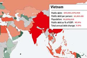 Nợ công Việt Nam đã vượt 93 tỷ USD?