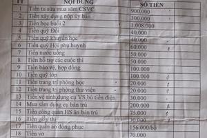 Thu sai nhiều khoản, trường phải trả lại cho phụ huynh
