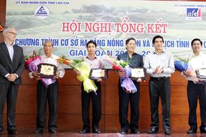 Hiệu quả từ Chương trình cơ sở hạ tầng nông thôn và du lịch 