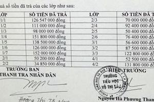 Ngôi trường phải trả 1,7 tỷ tiền quỹ cho phụ huynh