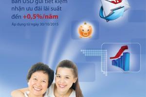 Hưởng ưu đãi với sản phẩm Tiết kiệm siêu việt của BIDV