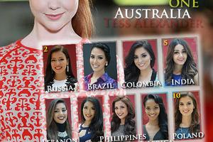 Lan Khuê lọt top 10 thí sinh nổi bật Miss World 2015