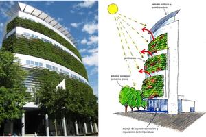 Nâng cao hiệu quả sử dụng năng lượng tại chung cư cao tầng 