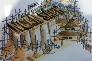 Không để tiền thuế của dân “chui” vào túi… cá nhân